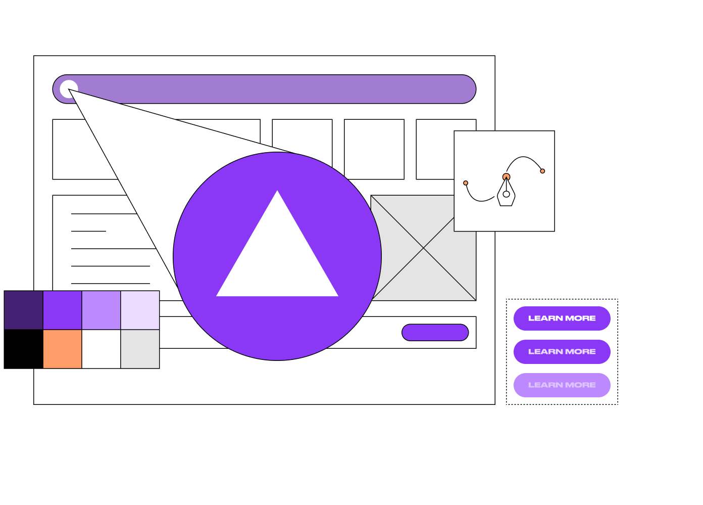 Product identity, interface